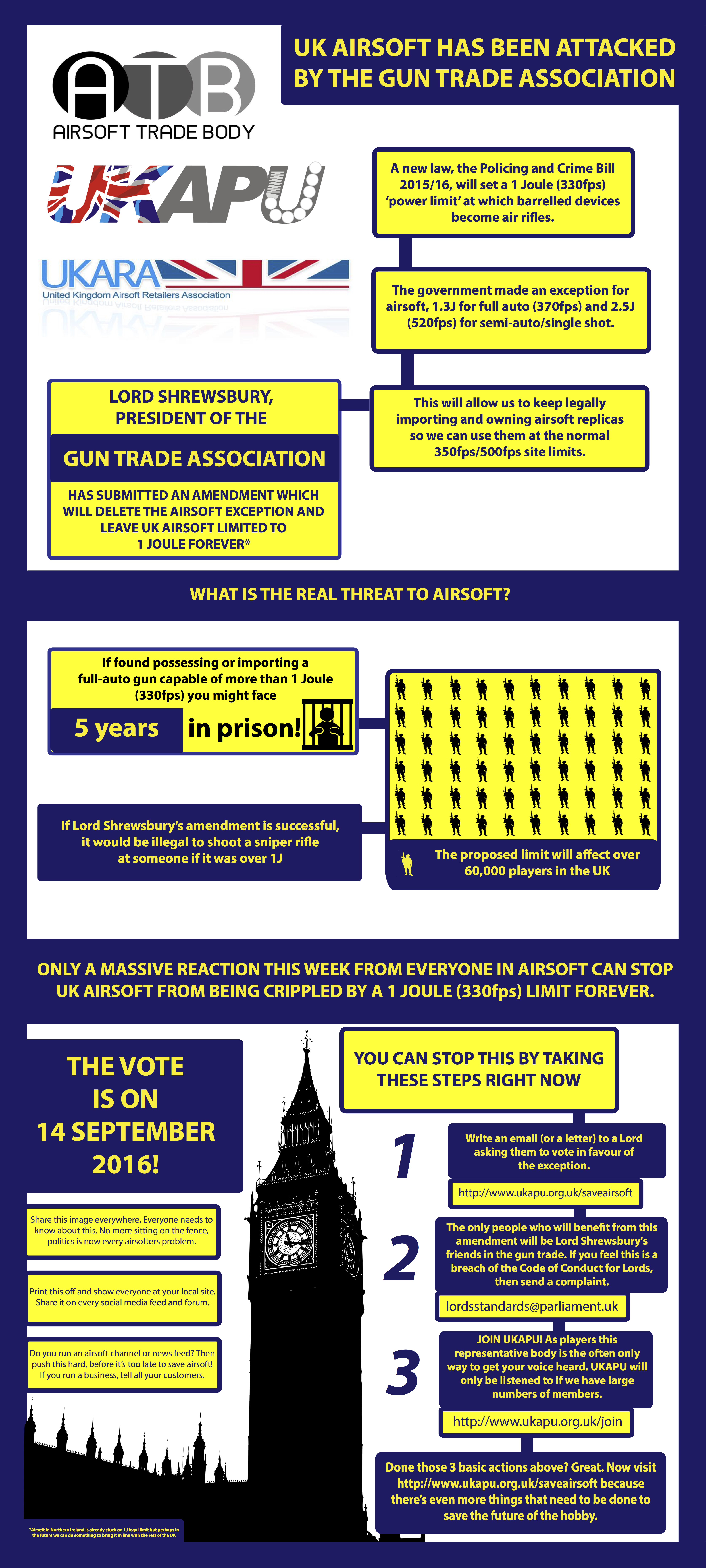 Saveairsoft-infographic-V1.jpg